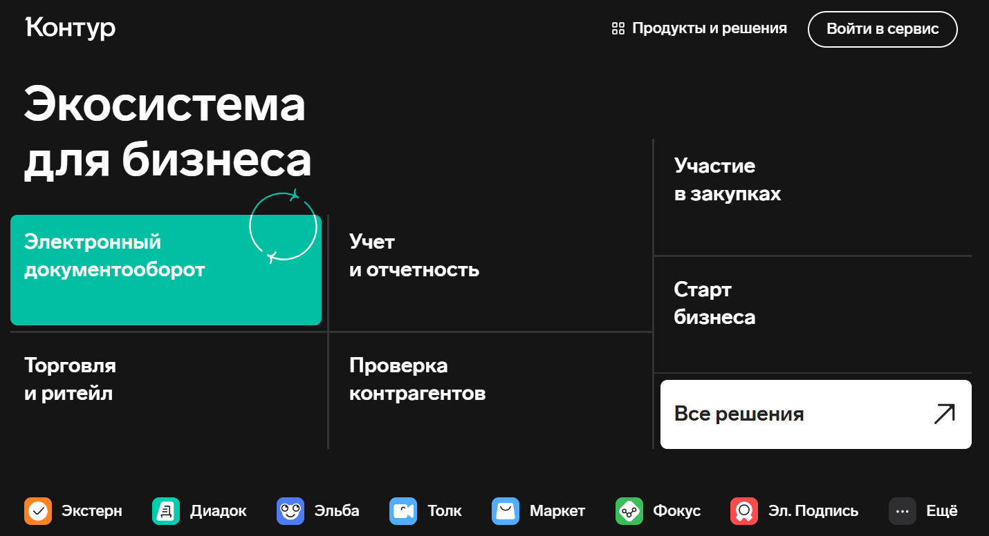 главная страница Контур