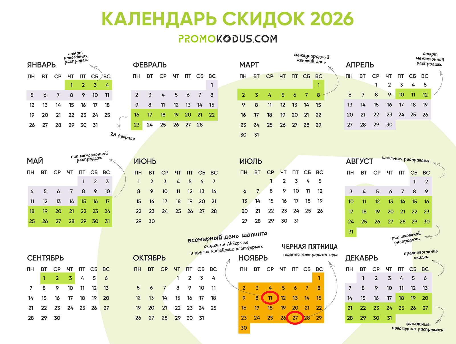 Календарь распродаж 2026
